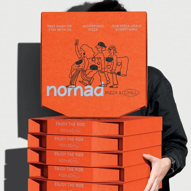 ticimax e-ticaret kutusu ve paketleme düzeni